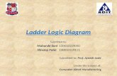 CAM ladder logic diagram