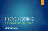 Hybrid Hosting; The Third Generation Cloud