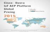 Davra IOT Platform - Cisco OEM Pricing