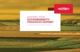 DuPont 2015 Sustainability Progress Report