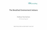The breathed environment indoors