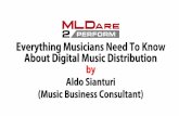 Everything Musicians Need To Know About Digital Music Distribution