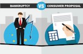 Bankruptcy vs Consumer Proposal