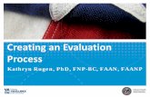 Creating an Evaluation Process by Dr. Kathryn Rugen