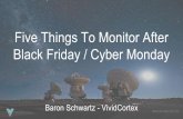 5 Things to Keep Monitoring After Black Friday / Cyber Monday