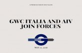GWC Valves &  AIV Partnership