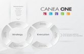 CANEA ONE QMS Software