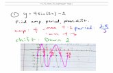 Pc 4.5 Notes P2 Graphing