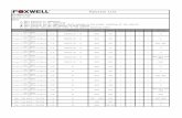 Foxwell nt510 ford function list