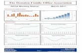 HFOA Economic Update | March 2017