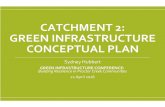 Catchment 2 Green Infrastructure Conceptual Plan