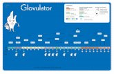 BioClean Glovulator