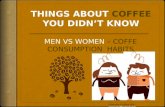 Coffee Consumtion - Men vs Women