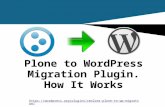CMS2CMS: Plone to WordPress Migration Plugin. How It Works.