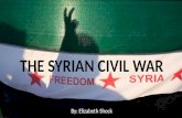 Syrian Civil War Presentation