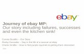 How eBay Established the Internal and External Credibility of Their Sourcing Team