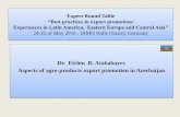Aspects of agro-products export promotion in Azerbaijan