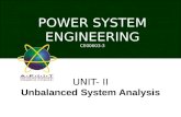 UNSYMMETRICAL FAULTS IN POWER SYSTEM