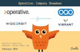 Operative, WideOrbit, Vibrant Media, OAO | Company Showdown
