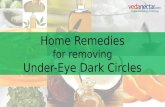 Natural Remedies for Dark Circles By vedanectar.com