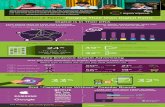 Digital Gen Z Explorer Infographic