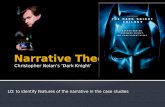 Dark Knight v Batman narrative