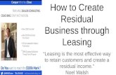 How to create residual automotive  business through leasing (1)