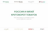 About Obuv Rossii’s online activity, by Irina Poddubnaya (Obuv Rossii)