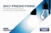 Business Predictions for 2017