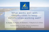 IPWEA Sustainability in Public Works Conference - August 2016