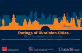 Third Annual Ukrainian Municipal Survey
