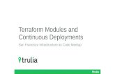 Terraform Modules and Continuous Deployment