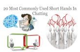 20 most commonly used short hands in chatting