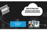 How to Grow your Business by Selling Cloud