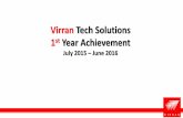 Virran 1st Year Achievements