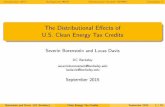 The Distributional Effects of U.S. Clean Energy Tax Credits