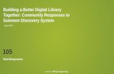 Building a Better Digital Library Together: Community Responses to Summon Discovery System