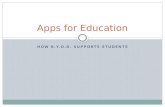 Apps for Education   How BYOD Supports Students