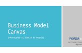 Entendiendo el Business Model Canvas