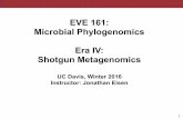 Microbial Phylogenomics (EVE161) Class 15: Shotgun Metagenomics