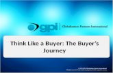 Think Like a Buyer: The Buyer’s Journey