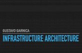 Infrastructure architecture