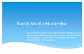 Social Media & Content portfolio