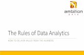 Rules of Data for HR