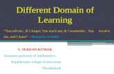 Domains of learning