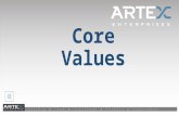 Core value - version 9.ppsx