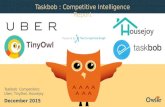 Taskbob, Uber, TinyOwl,Housejoy | Company Showdown