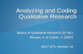Analyzing qualitative data 4 13-17