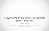 Visualizations of Downturns in Oil and Gas Drilling