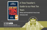 WRFY: Time traveller's guide to the next ten years